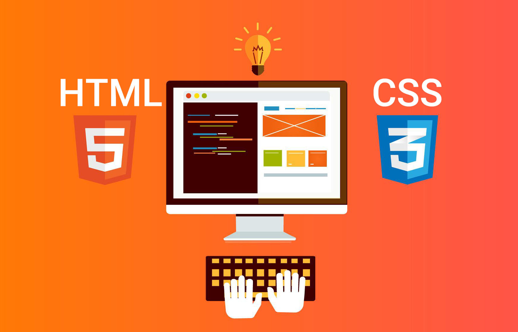 نحوه ارتباط CSS با HTML